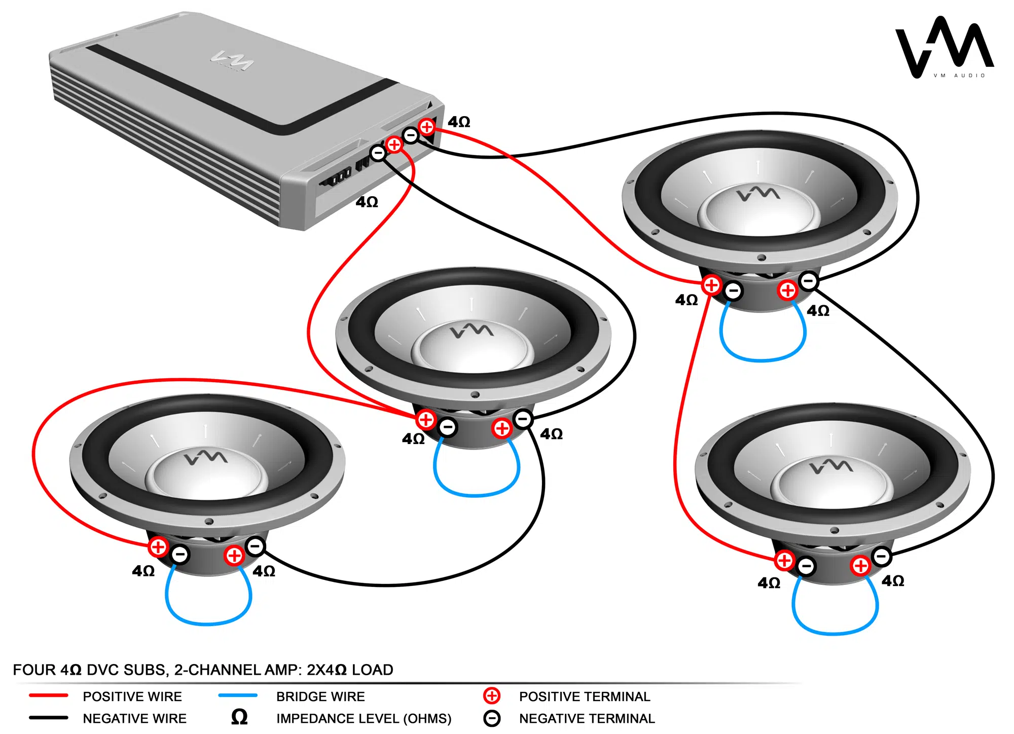 4 Channel Amp Wiring Diagram 1 Sub from boomspeaker.com