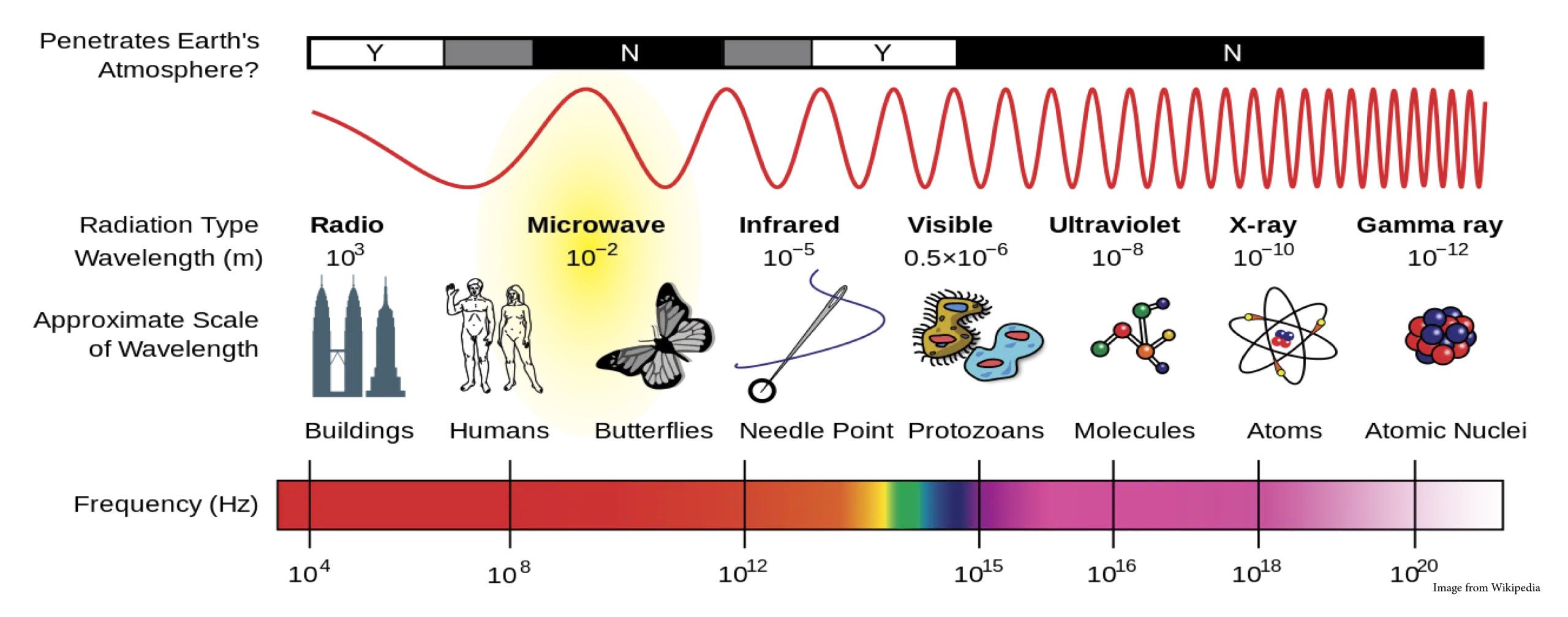 What is a Full range Speaker? - BoomSpeaker