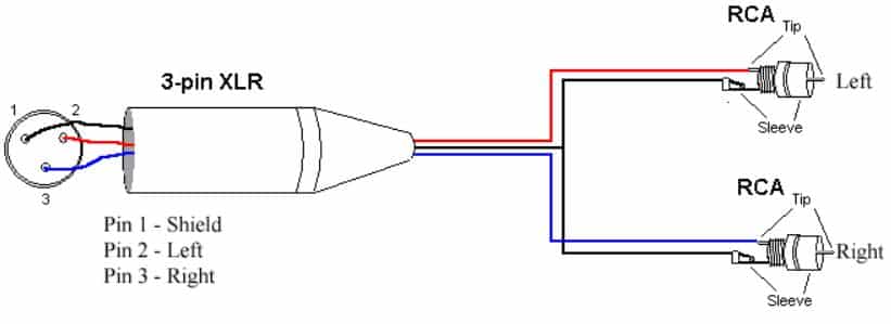 Xlr в rca схема