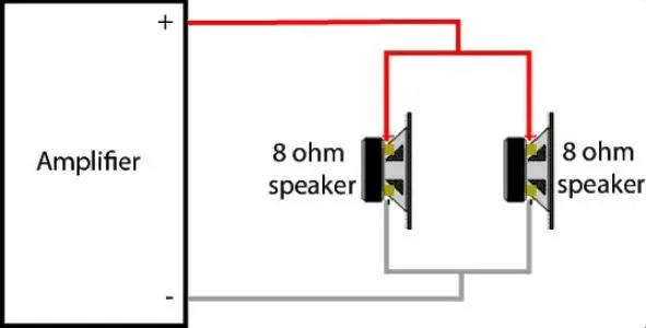 Can I Hook Up 8 Ohm Speakers To a 4 Ohm Amplifier? - BoomSpeaker