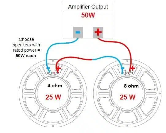 How To Run 8 Ohm and 4 Ohm Speakers in Parallel - BoomSpeaker