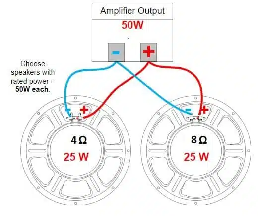 run 4 ohm speakers 8 ohm amp