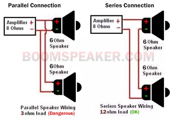 16 ohm speakers 8 ohm amp