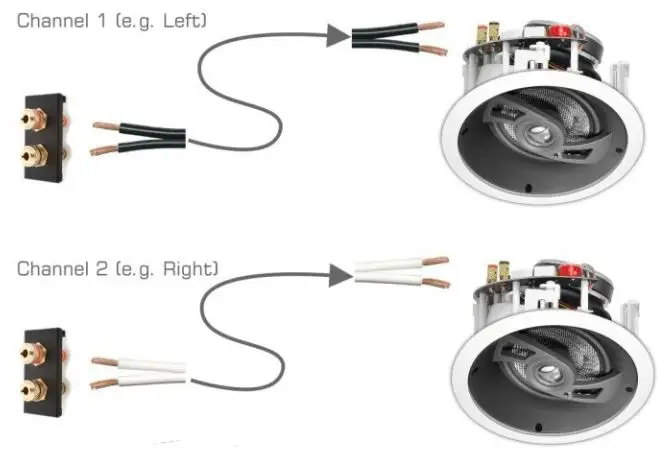 connect in ceiling speakers to speaker connection wires