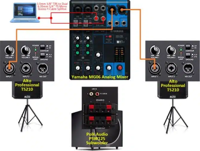 How To Connect Speakers To Mixers - BoomSpeaker