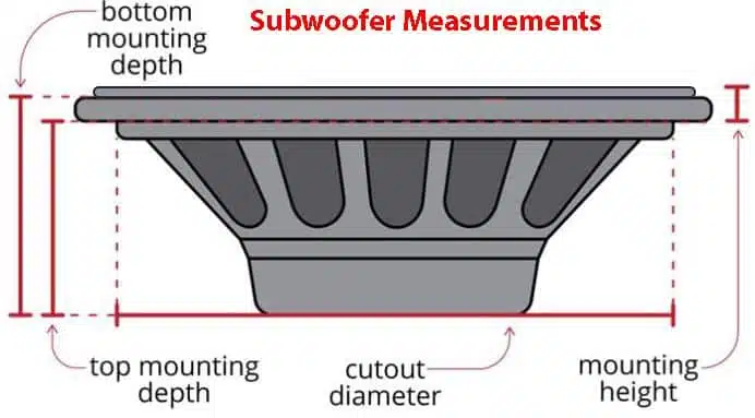subwofer measurements how to measure a sub