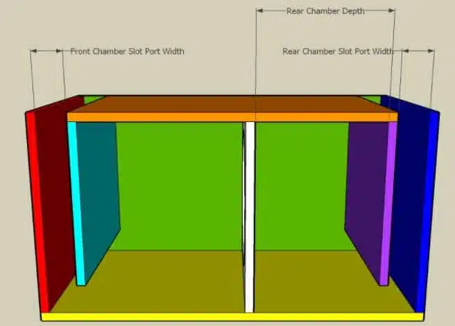 6th order 2024 subwoofer box