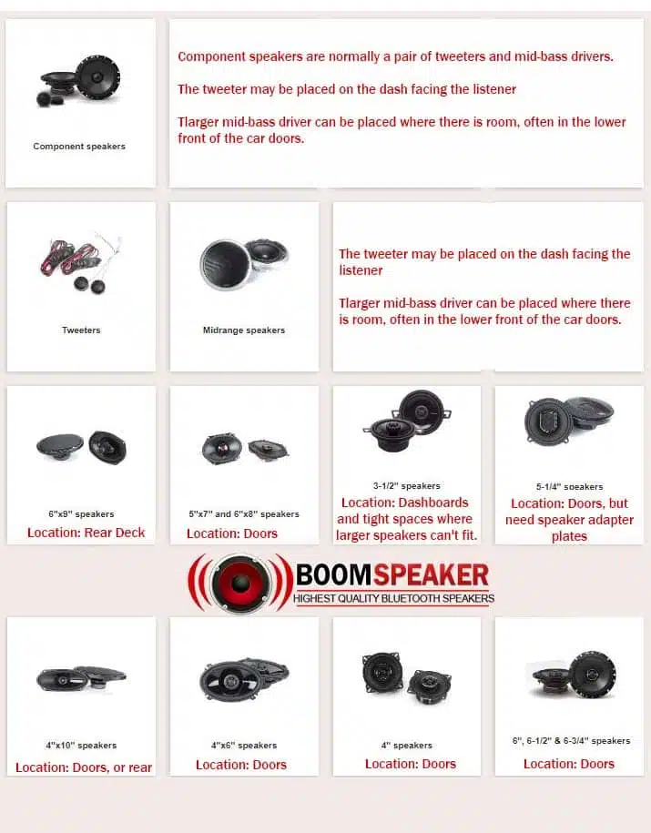 Best Speaker Sizes for Your Car (The Truth) BoomSpeaker