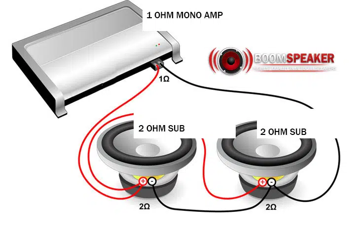 Connecting 2 subwoofers to a mono amp parallel connection